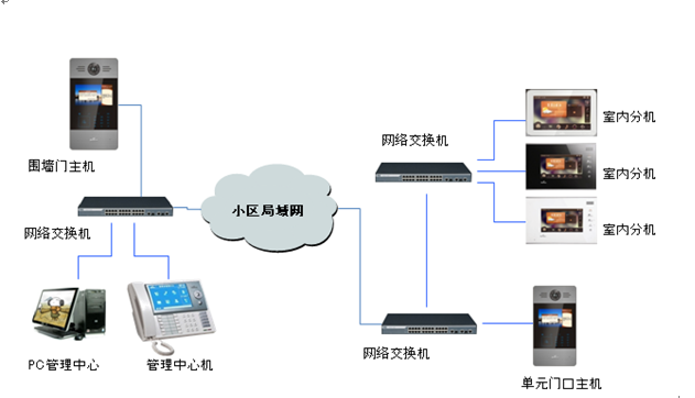 D9000¥Խϵͳ