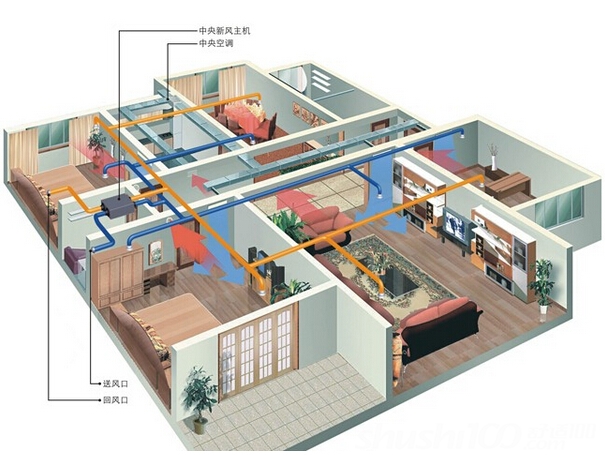 �����·�ϵͳ����